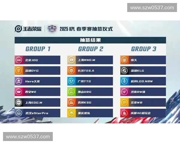 EDG战队2025赛季赛事安排及关键对战时间表详解